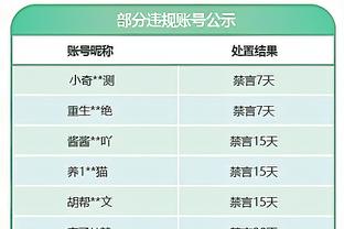 CBA历史上的今天：李晓勇成联赛史上首位单场助攻15+球员